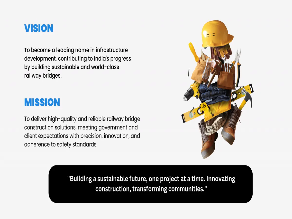 Railway bridge — project presentation